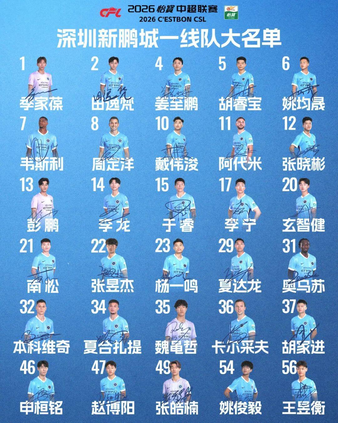 开云APP-本周六新鹏城主场首秀，坐标深圳市体育中心，吉祥物将亮相